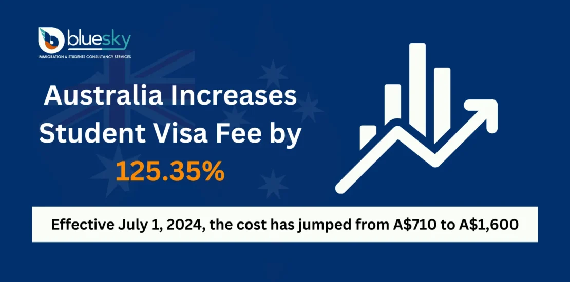 Australia Increases Student Visa Fee by 125.35%