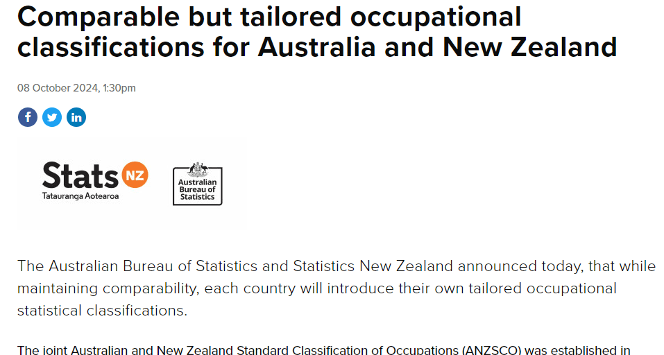 Comparable but tailored occupational classifications for Australia and New Zealand