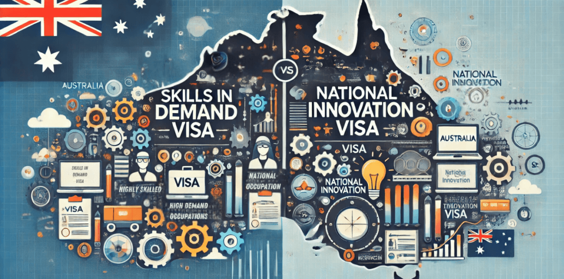 Skills in Demand (SID) Visa