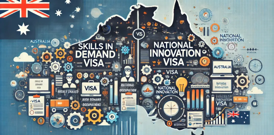 Skills in Demand (SID) Visa