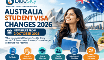 Australia Student Visa Changes 2026