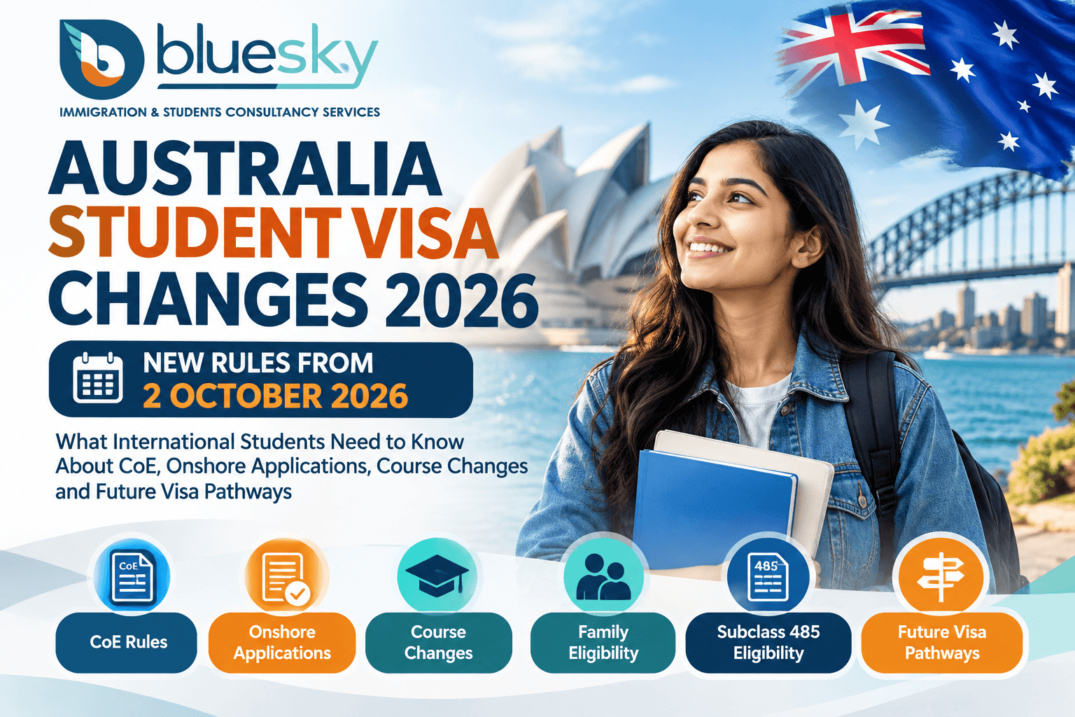Australian Student Visa Update 2026: 20 FAQs You Need to Know From 2 October 2026