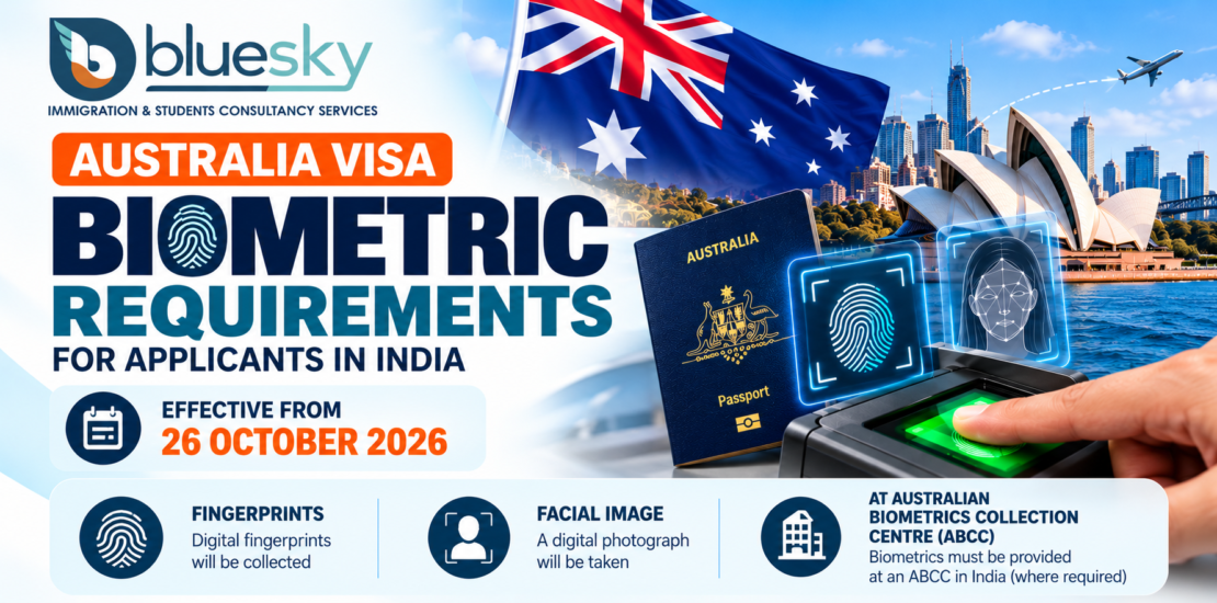 Australia Visa Biometric Requirements Infographic