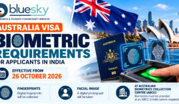 Australia Visa Biometric Requirements Infographic