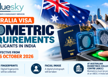 Australia Visa Biometric Requirements Infographic